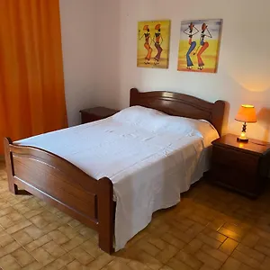 check availability